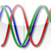 Biorhythm-Free